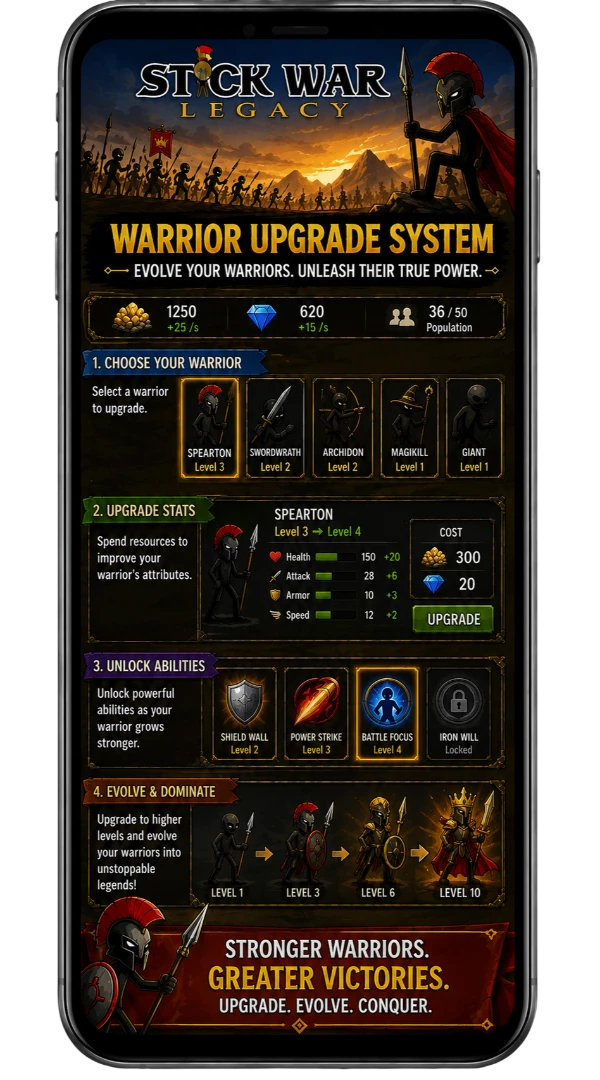 stick war legacy warrior upgrade system image
